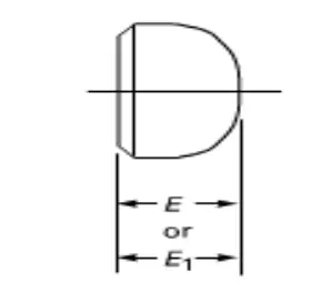 Specifications